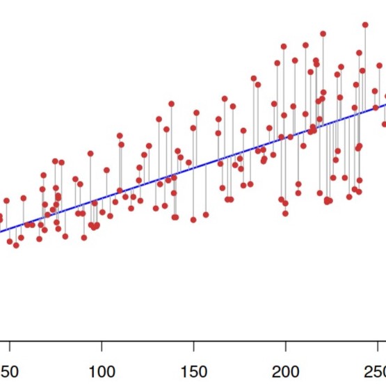 Real-Time Data Analytics & Predictions