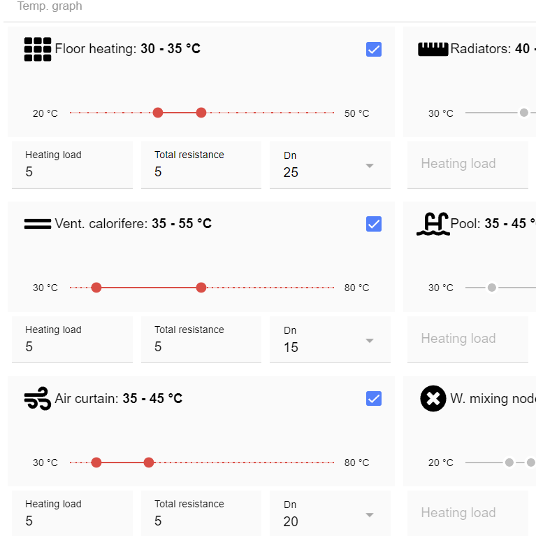 Custom Software Development