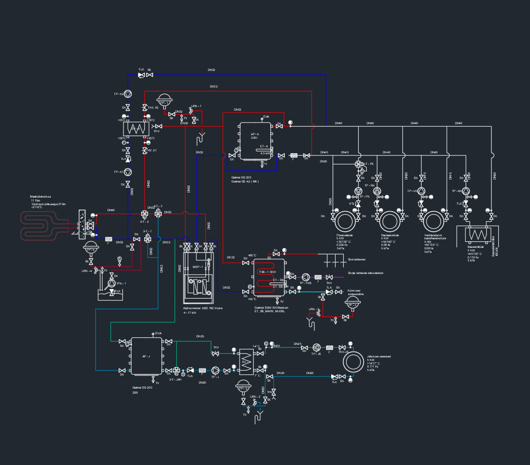 Automate any detailed technical drawing