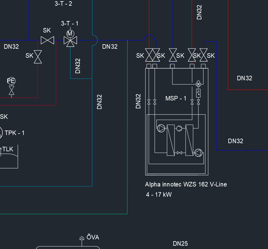 Fully automated drawings by Inspirators!