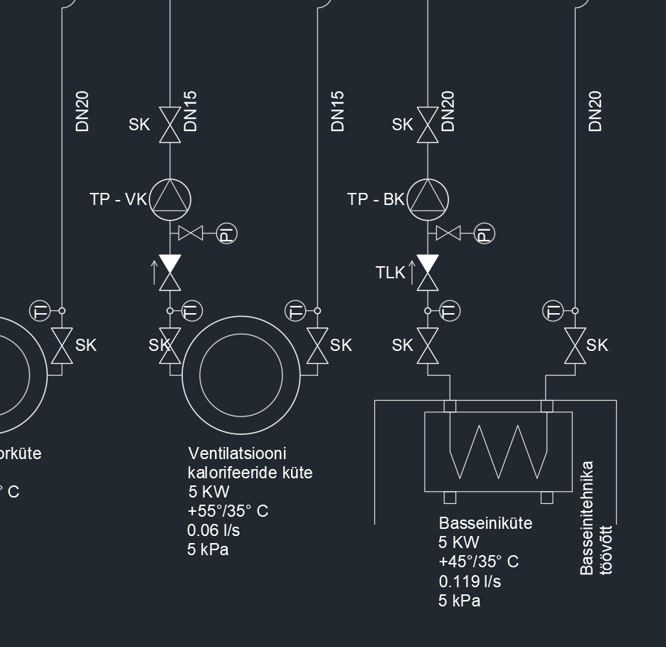 Inspirators! automated drawings value and pricing